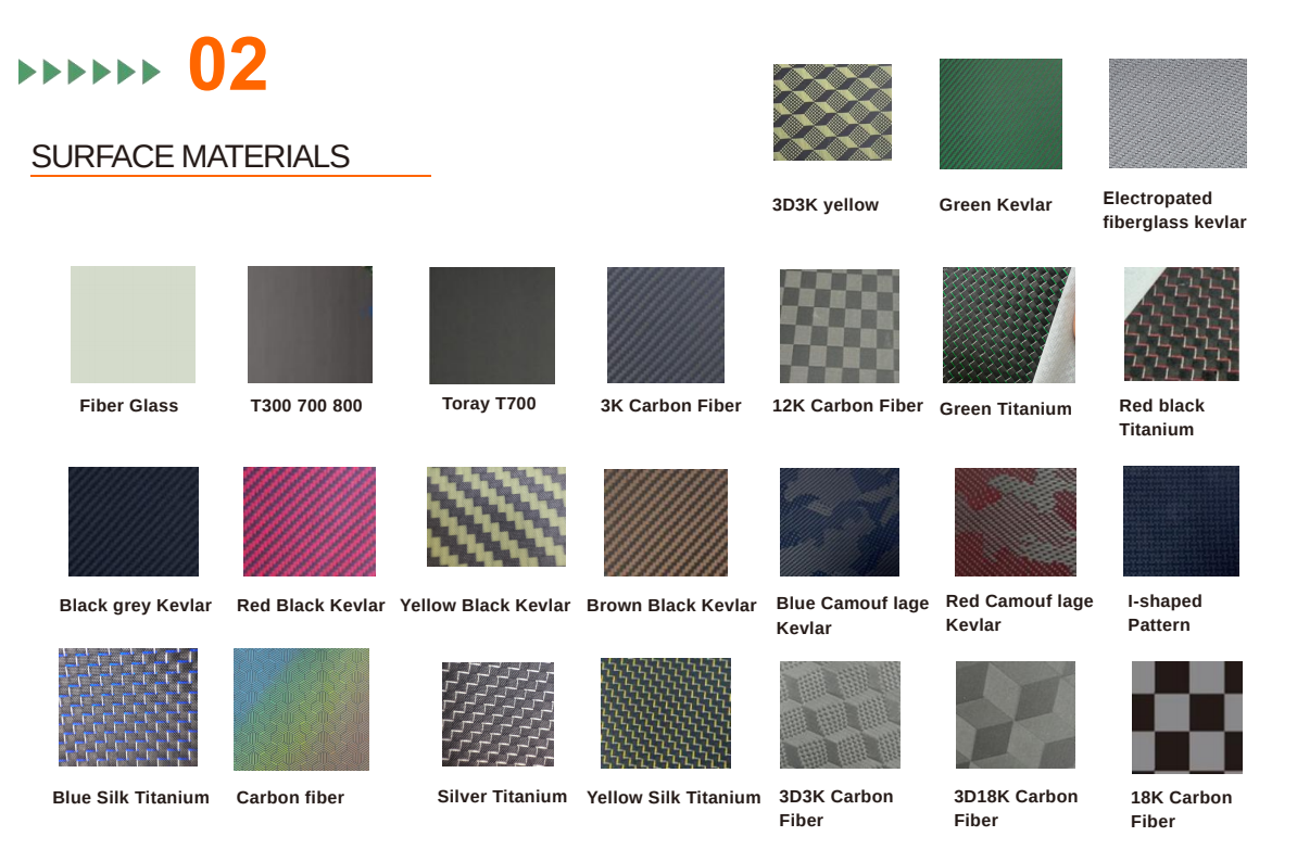 All surface material options
